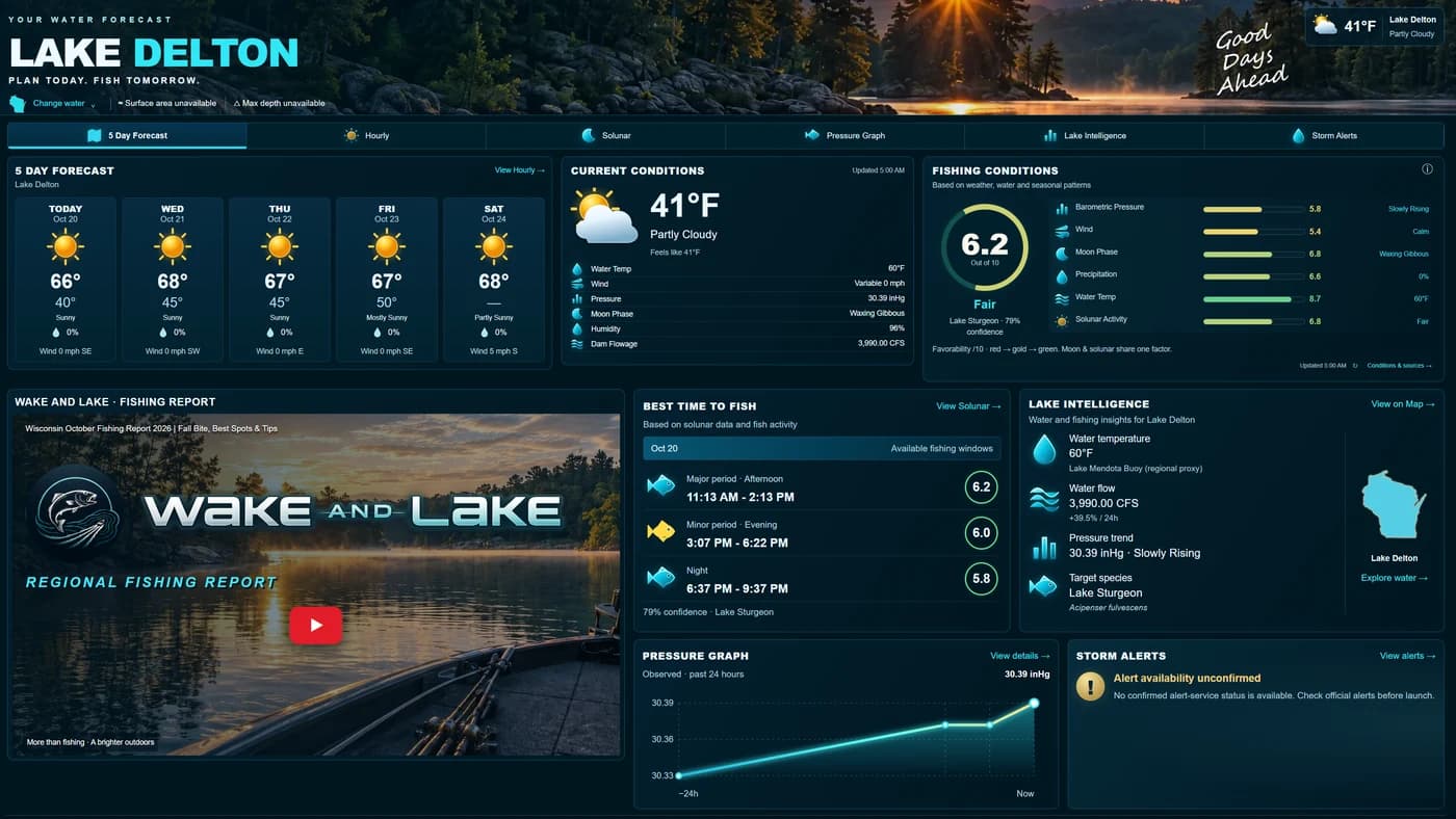 Actual desktop app: Lake Delton forecast with weather, pressure trends, and fishing conditions